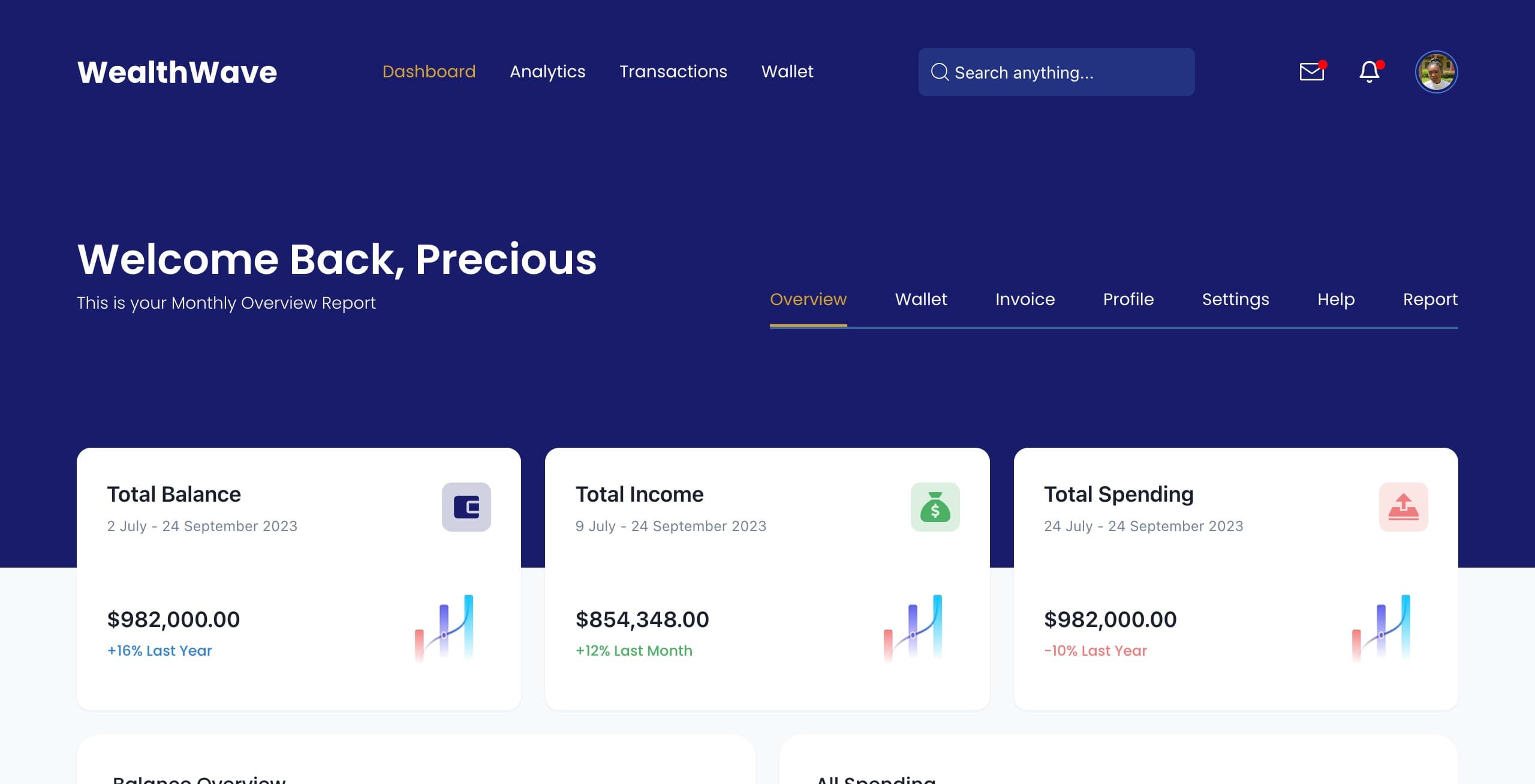 Wealthwave Dashboard